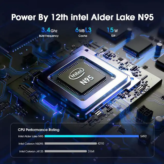 Alt view image 2 of 7 - MINIHYPER Mini PC, Micro PC 16GB RAM 512GB SSD | Intel 12th N95 (up to 3.4GHz) Mini Computer W11 Pro, USB3.0, Small Desktop PC N95 Support 4K UHD Dual HDMI, BT5.1, Dual Band WiFi