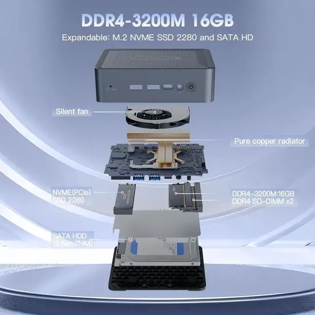 Alt view image 4 of 7 - MiniHyper Mini PC AMD Ryzen 5 5600H(6C/12T, up to 4.2 GHz), H56 Mini Computer 16GB DDR4-3200M RAM 512GB PCIe SSD, Small Micro Desktop PC Support Three-Screen Display, Dual HDMI, Type-C, USB3.0