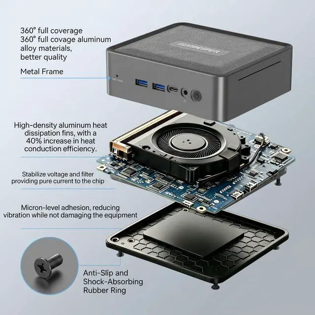 Alt view image 3 of 7 - Ryzen 7 5825U Mini PC, 8GB RAM 512GB SSD, Triple Display 4K, WiFi 6E, Compact Desktop Computer for Office/Home/Busine