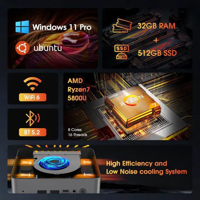 Alt view image 3 of 7 - MiniHyper Mini PC AMD Ryzen 7 5825U 8-Core up to 4.5GHz, 8GB DDR4 RAM, 512GB SSD,2-year warranty, Triple 4K Display, Desktop Mini Computer for Home Office Business