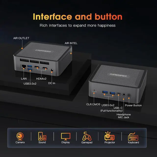 Alt view image 6 of 7 - MiniHyper Mini PC AMD Ryzen 7 5825U 8-Core up to 4.5GHz, 8GB DDR4 RAM, 512GB SSD,2-year warranty, Triple 4K Display, Desktop Mini Computer for Home Office Business