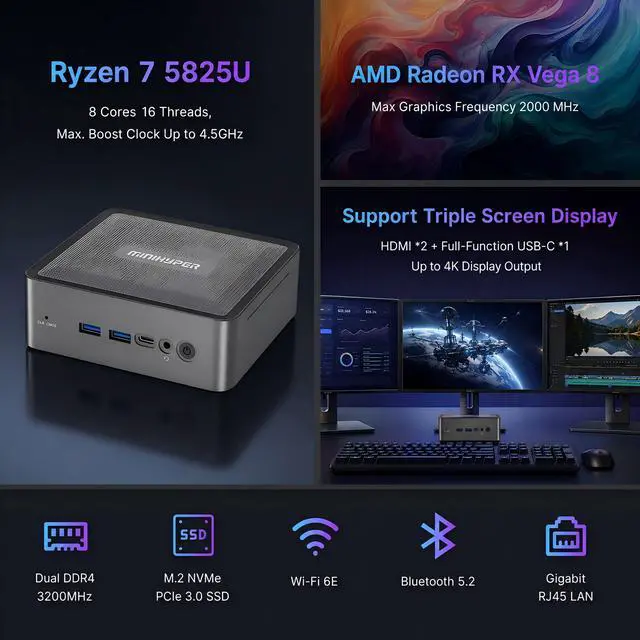 Alt view image 2 of 7 - MINIHYPER Mini PC, AMD Ryzen 7 5825U, 8GB RAM, 512GB SSD, Triple 4K, WiFi 6, Windows 11 Pro