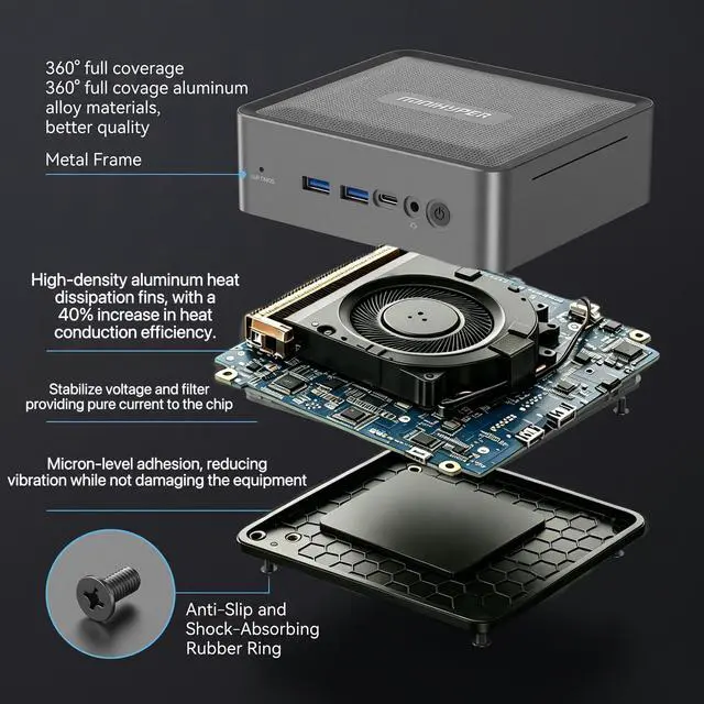 Alt view image 6 of 7 - MINIHYPER Mini PC, AMD Ryzen 7 5825U, 8GB RAM, 512GB SSD, Triple 4K, WiFi 6, Windows 11 Pro