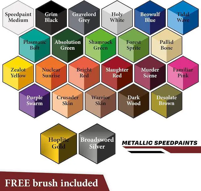 Alt view image 3 of 5 - The Army Painter Speedpaint Most Wanted Set 2.0-24x18ml Speed Model Paint Kit Pre Loaded with Mixing Balls and 1 Brush- Base, and 1 Painting Guide - Model Paint Set for Plastic Models
