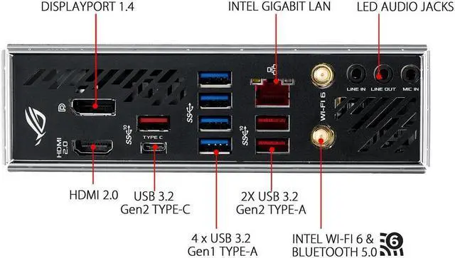 Alt view image 5 of 10 - ASUS ROG Strix X570-I Gaming, X570 Mini-ITX Gaming Motherboard, AMD Ryzen 3000 with PCIe 4.0, WiFi 6 (802.11ax), Intel Gigabit Ethernet, SATA 6Gb/s