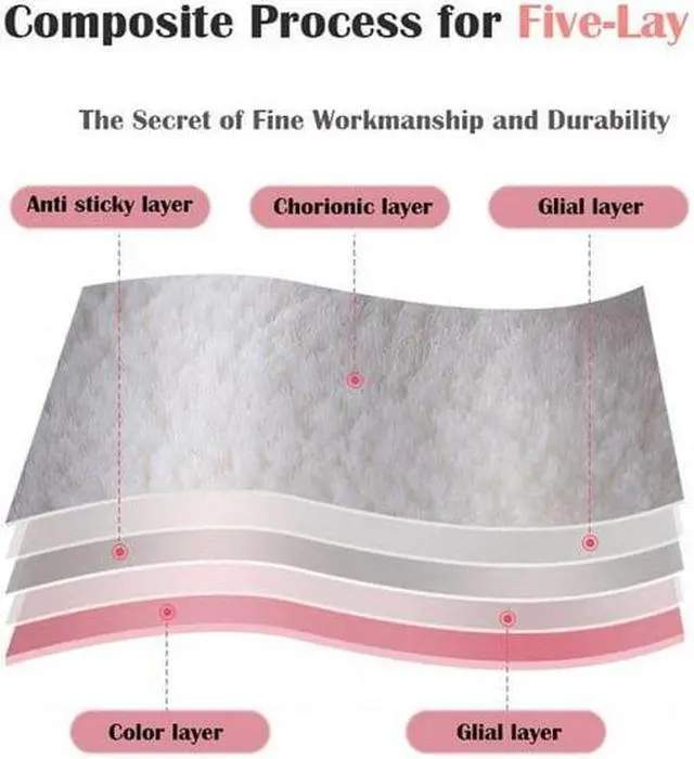 Alt view image 5 of 7 - Finnhomy Vinyl Household Gloves, Latex Free ( 2 Pair Pack ) Medium Color Mixed Small