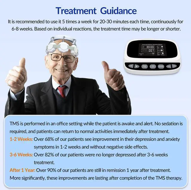 Alt view image 4 of 14 - ZJKC TMS for Schizophrenia Behavior Therapy Natural Remedies for Depression Anxiety Regulate Emotions Stimulate Brain Neurons