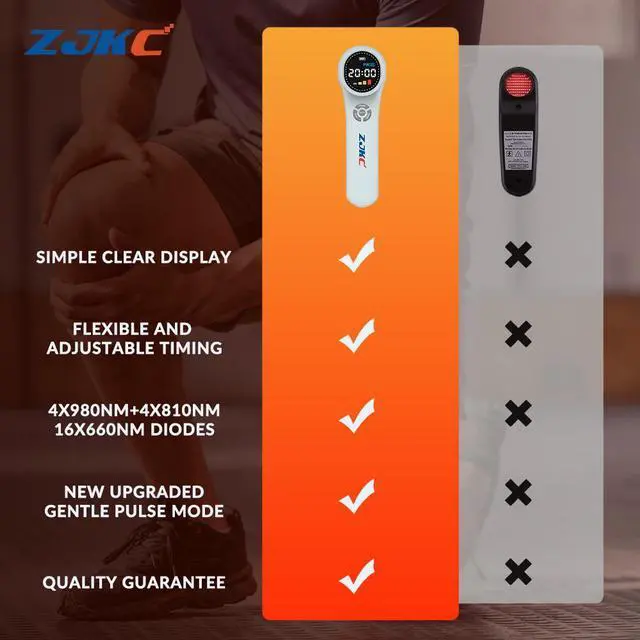 Alt view image 6 of 7 - ZJKC Cool Laser Treatment 660Nm 810Nm 980Nm Laser Therapy Device For Diminish Inflammation Pain Relief Speed Up Wound Healing Grey