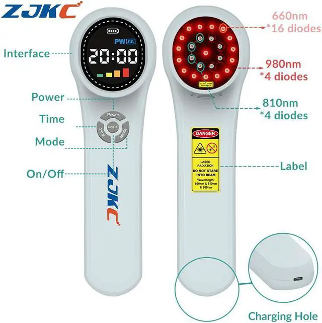 Alt view image 3 of 7 - ZJKC Cool Laser Treatment 660Nm 810Nm 980Nm Laser Therapy Device For Diminish Inflammation Pain Relief Speed Up Wound Healing Grey