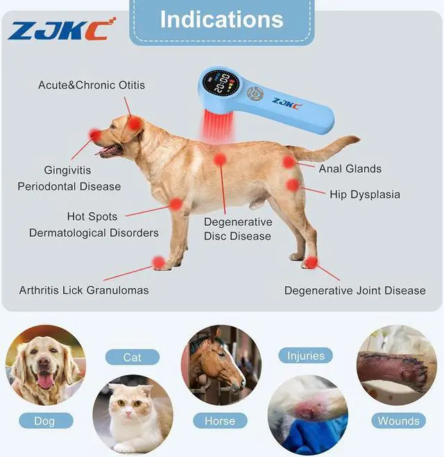 Alt view image 6 of 7 - ZJKC Cool Laser Treatment 660Nm 810Nm 980Nm Laser Therapy Device For Diminish Inflammation Pain Relief Speed Up Wound Healing Blue