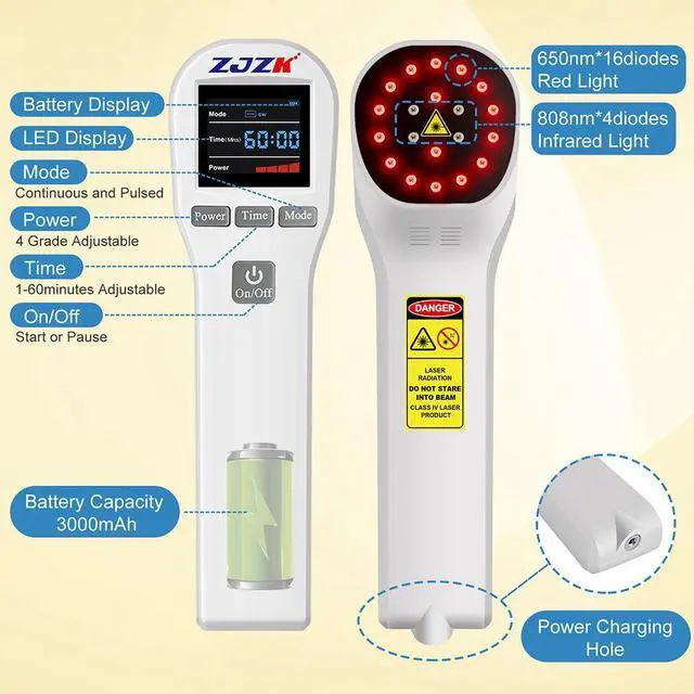 Alt view image 8 of 7 - ZJZK Cold Laser Chiropractor Laser Treatment Near Me 808Nm 650Nm For Cervical Spondylosis Rheumatoid Arthritis Home Portable