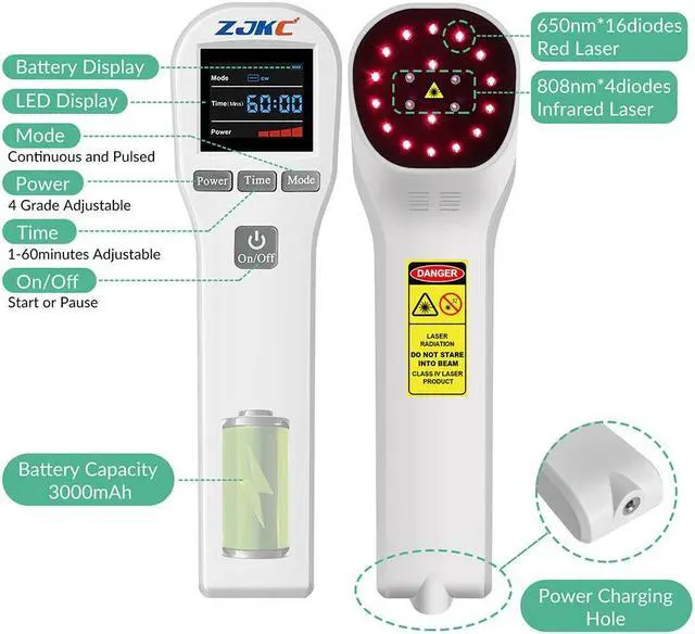 Alt view image 8 of 7 - ZJZK Cold Laser Therapy 4X808nm 16X650nm Chiropractors Using Laser Therapy Near Me Improve Blood Circulation For People Or Pet