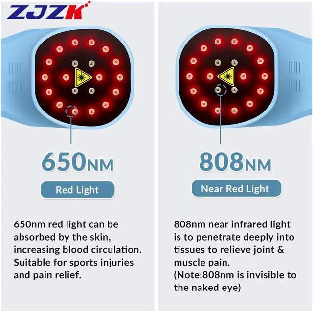 Alt view image 2 of 7 - ZJZK Laser Therapy Machine For Arthritis In Hands 4X808Nm 16X650Nm Laser Muscle Therapy  Improve After Surgical Wounds Healing Blue