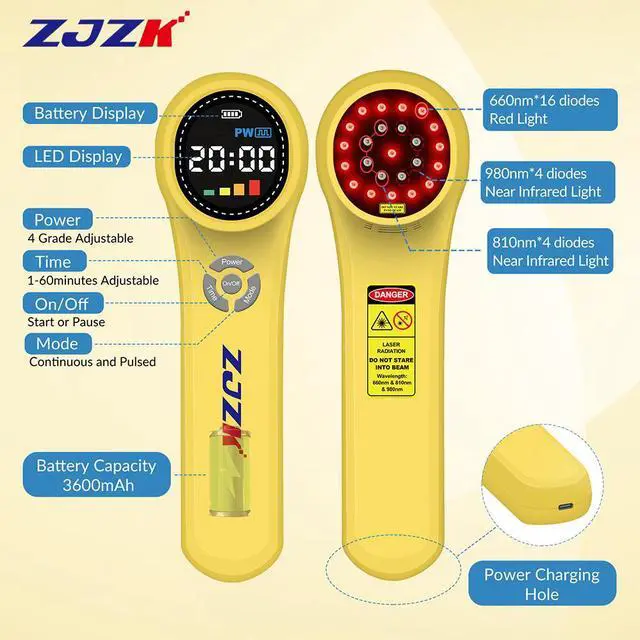 Alt view image 4 of 7 - ZJZK Low Level Laser Light Therapy 660nm 810nm 980nm Cold Laser Therapy For Back Pain  Tendinitis Neuralgia  Tenosynovitis Yellow