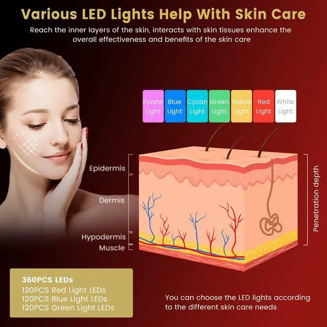 Alt view image 2 of 7 - ZJZK 7 Color Red Light Therapy Mask 360Chips Led Face Mask Light Therapy Red Light Therapy For Face Repair Damaged Skin