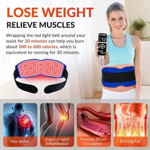 Alt view image 7 of 7 - ZJZK Red Light Therapy Pad Silicone Food Grade Silicone Material 940Nm+850Nm+660Nm Promote Blood Circulation Relieve Pain