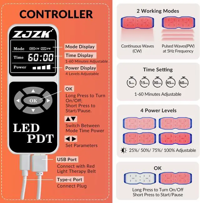 Alt view image 3 of 7 - ZJZK Red Light Therapy Pad Silicone Food Grade Silicone Material 940Nm+850Nm+660Nm Promote Blood Circulation Relieve Pain