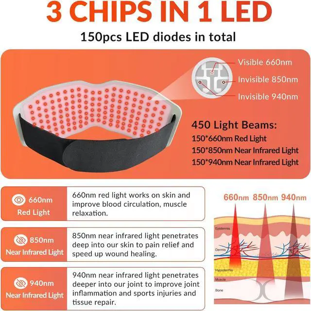 Alt view image 3 of 7 - ZJZK Red Light Therapy Arms Near Infrared Laser Devices Pet-Pro Belt For Pets The Elimination Of Pain-Causing Substances