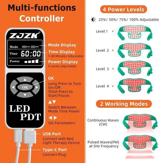 Alt view image 3 of 7 - ZJZK 660nm 850nm 940nm Led Red Lamp Therapy Near Infrared Light Therapy Heating Pad Device for Neck Shoulder Back Leg Pain Relief Green