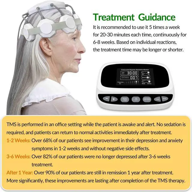 Alt view image 6 of 7 - ZJZK Tms Therapy Transcranial Magnetic Stimulation Machine For Parkinson Schizophrenia Insomnia Depression Stroke Treatment