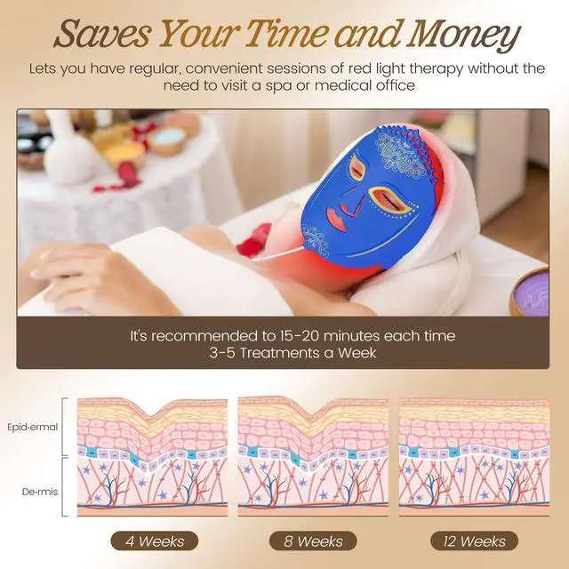 Alt view image 4 of 7 - ZJZK Red Light Therapy For Face, Led Red Light Therapy Mask 360Pcs Chips For Collagen Production Anti-Aging Firm Skin 1000Hz Blue