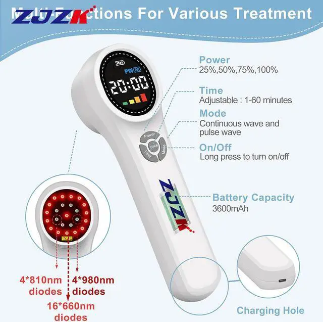 Alt view image 6 of 7 - ZJZK Cold Laser Therapy For Arthritis 16X660Nm 4X810Nm 4X980Nm Hand Held Cold Laser For People Or Animals Easy To Carry