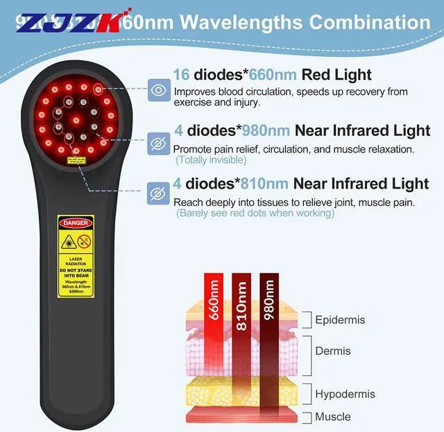 Alt view image 2 of 7 - ZJZK Cold Laser Therapy For Arthritis 16X660Nm 4X810Nm 4X980Nm Hand Held Cold Laser For People Or Animals Easy To Carry Black