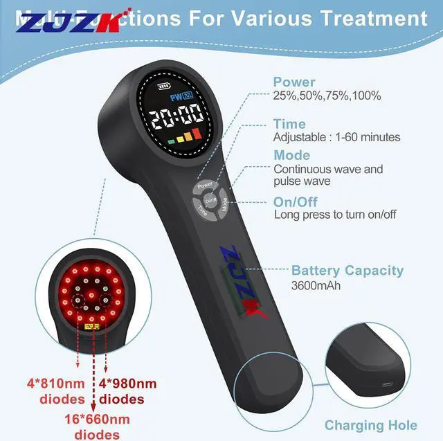 Alt view image 6 of 7 - ZJZK Cold Laser Therapy For Arthritis 16X660Nm 4X810Nm 4X980Nm Hand Held Cold Laser For People Or Animals Easy To Carry Black