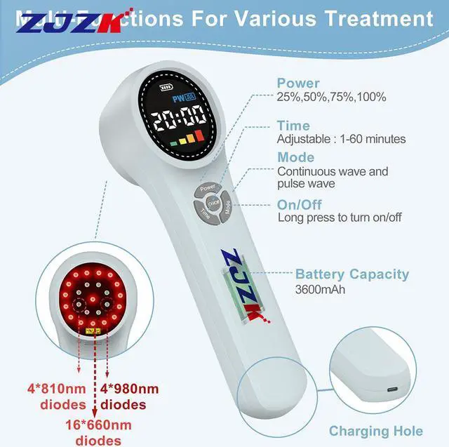 Alt view image 6 of 7 - ZJZK Cold Laser Therapy For Arthritis 16X660Nm 4X810Nm 4X980Nm Hand Held Cold Laser For People Or Animals Easy To Carry Grey