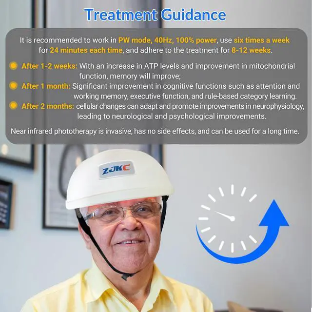 Alt view image 4 of 7 - ZJZK 810nm near-infrared light Helmet brain photobiomodulation improve brain health