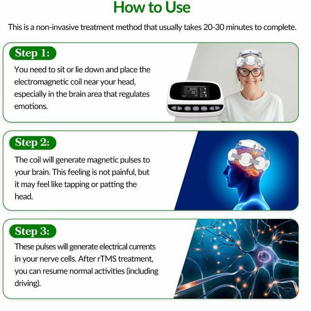 Alt view image 4 of 7 - ZJZK rtms repetitive transcranial magnetic stimulation for depression and migraines
