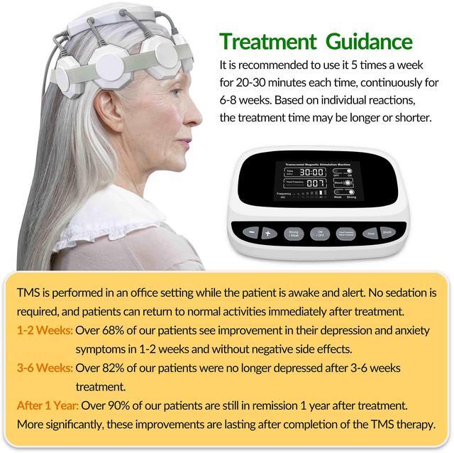 Alt view image 5 of 7 - ZJZK rtms repetitive transcranial magnetic stimulation for depression and migraines