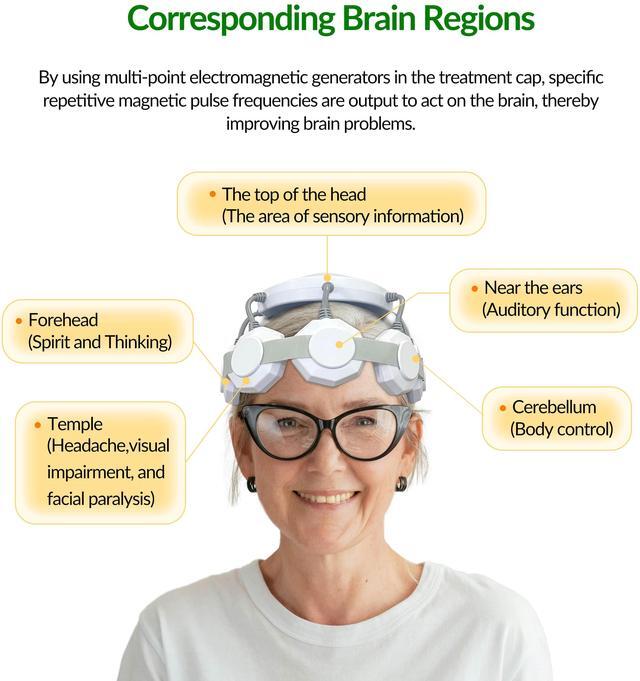 Alt view image 6 of 7 - ZJZK rtms repetitive transcranial magnetic stimulation for depression and migraines