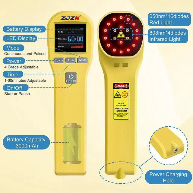 Alt view image 6 of 7 - ZJZK LLLT Cold Laser Therapy Device 4*808nm & 16*650nm Human/Vet Handheld Infrared Red Light Therapy, human,Pet Dogs Treatment Device for Muscle Pain Relief & Improve Healing Yellow