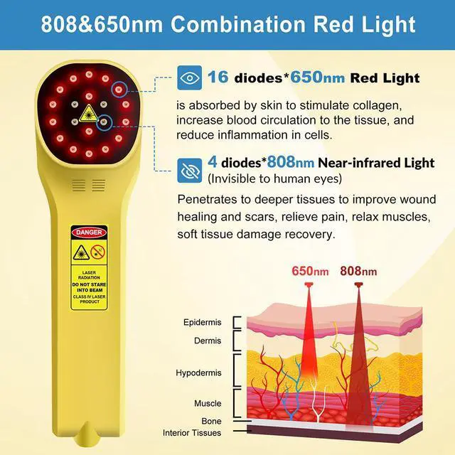 Alt view image 2 of 7 - ZJZK LLLT Cold Laser Therapy Device 4*808nm & 16*650nm Human/Vet Handheld Infrared Red Light Therapy, human,Pet Dogs Treatment Device for Muscle Pain Relief & Improve Healing Yellow