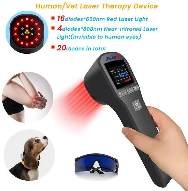 Main image of ZJZK LLLT Cold Laser Therapy Device 4*808nm & 16*650nm Human/Vet Handheld Infrared Red Light Therapy, human,Pet Dogs Treatment Device for Muscle Pain Relief & Improve Healing