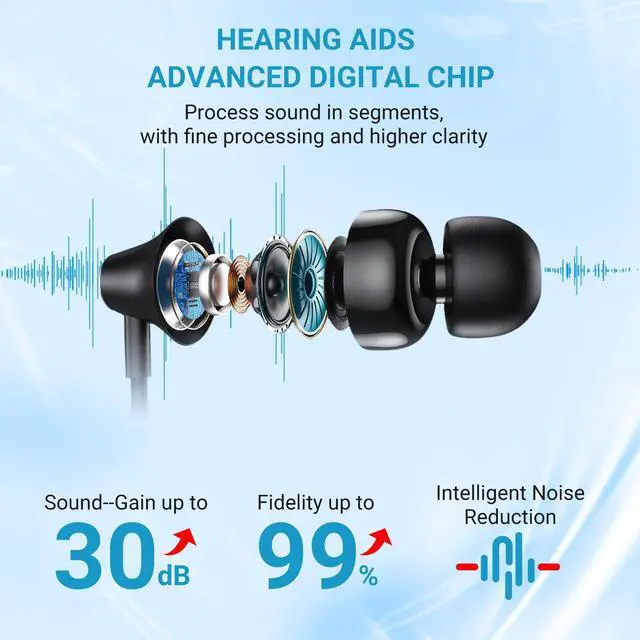 Alt view image 3 of 7 - ZJZK Hearing Aids for Seniors, Rechargeable Neckband Hearing Amplifier Devices for Adult,  Wireless Magnetic Neck Hanging Hearing Aid with Noise Cancellation, 32-channel Digital, 7 Volumes Control