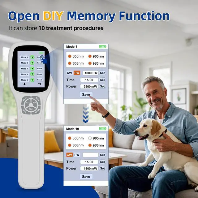 Alt view image 5 of 7 - ZJZK Cold Laser Therapy Device, Infrared Red Light Laser Therapy for Dog Joint, 650nm*10+808nm*5+905nm*5+980nm*5 Muscle Relax and Pain Relief, Laser Therapy at Home grey