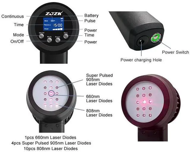 Alt view image 5 of 7 - ZJZK 305W Veterinary/Medical Grade  Intense Pulsed Light Treatment 905nm*4+808nm*10+660nm*1 Laser for Back Pain.Diminish Inflammation