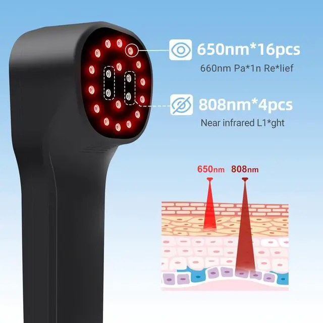Alt view image 2 of 7 - ZJKC Cold Light Therapy Wand For Ankle Shoulder Knee Elbow Hand 4x808nm +16x650nm Red Light Therapy Device For Human Pet, Near Infrared Light Therapy For Tissue Joint Pain Relief Muscle Recovery, Home