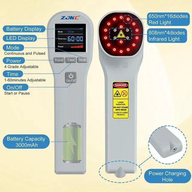Alt view image 6 of 7 - ZJKC Cold Light Therapy Wand For Ankle Shoulder Knee Elbow Hand 4x808nm +16x650nm Red Light Therapy Device For Human Pet, Near Infrared Light Therapy For Tissue Joint Pain Relief Muscle Recovery Home
