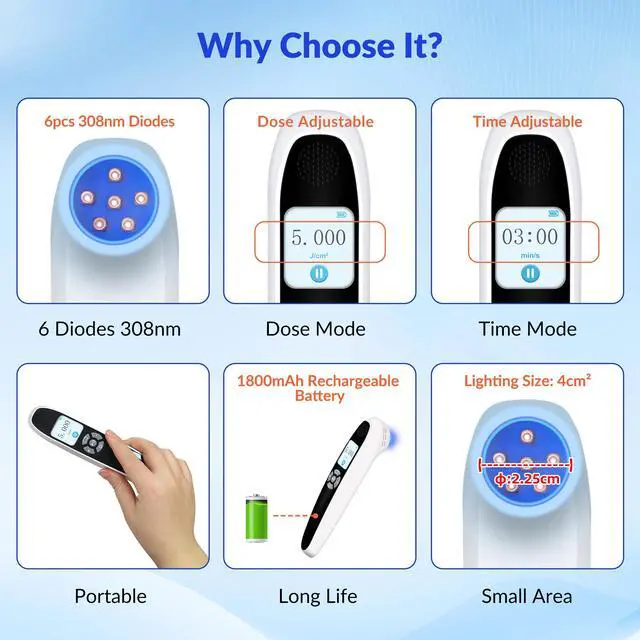 Alt view image 3 of 7 - ZJZK 308nm UVB Handheld Light Therapy Lamp High Intensity, High Targeting Phototherapy for Skin white Use for Vitiligo and Psoriasis