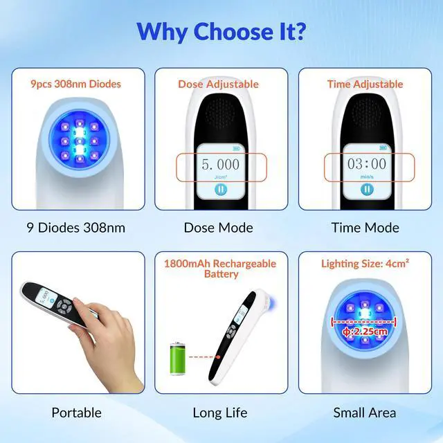 Alt view image 7 of 7 - ZJZK 308nm UVB Handheld Light Therapy Lamp High Intensity, High Targeting Phototherapy for Skin white Use for Vitiligo and Psoriasis 45mW/cm2