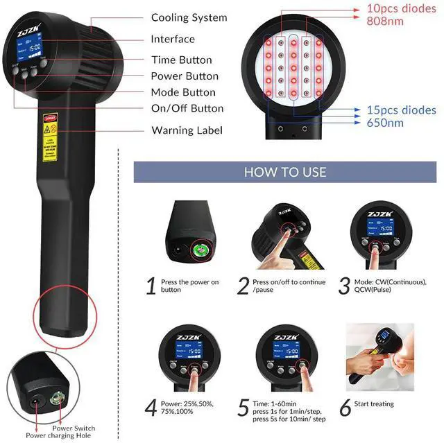 Alt view image 6 of 6 - ZJZK 3W red light therapy Laser Therapy for Dogs use to manage pain inflammation and wound healing Photobiomodulation (PBM) 650nm*15+808nm*10 3W/3000mW