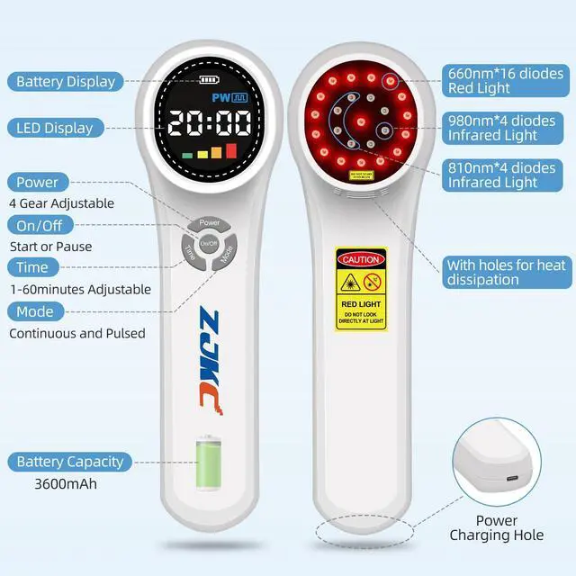 Alt view image 4 of 7 - ZJKC Cold Laser Therapy Device for Dogs, 16x660nm+4x810nm+4x980nm, Handheld Red Light Therapy for Joint&Muscles Pain Relief, Pet Laser Therapy for Dogs Cats Horse, Helps Inflammation, Wound Healing