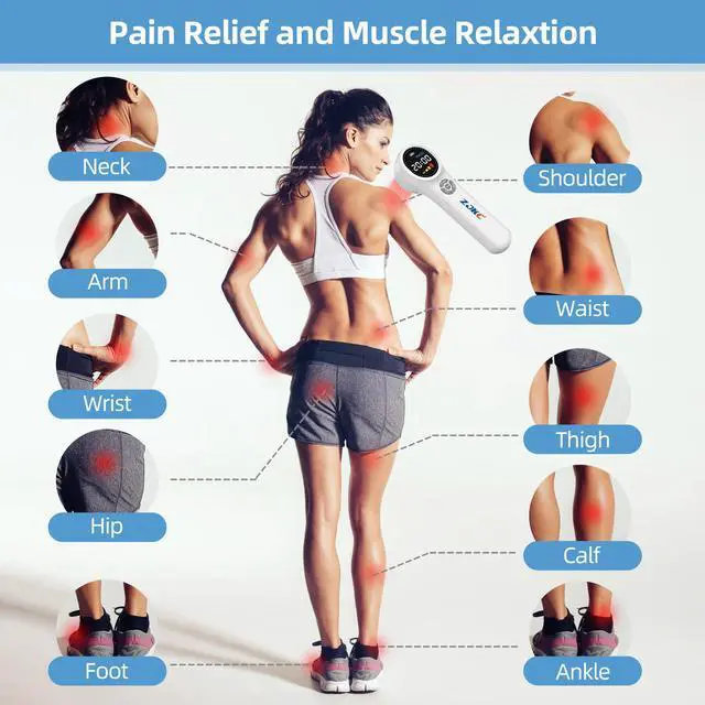 Alt view image 5 of 7 - ZJKC Cold Laser Therapy Device for Dogs, 16x660nm+4x810nm+4x980nm, Handheld Red Light Therapy for Joint&Muscles Pain Relief, Pet Laser Therapy for Dogs Cats Horse, Helps Inflammation, Wound Healing