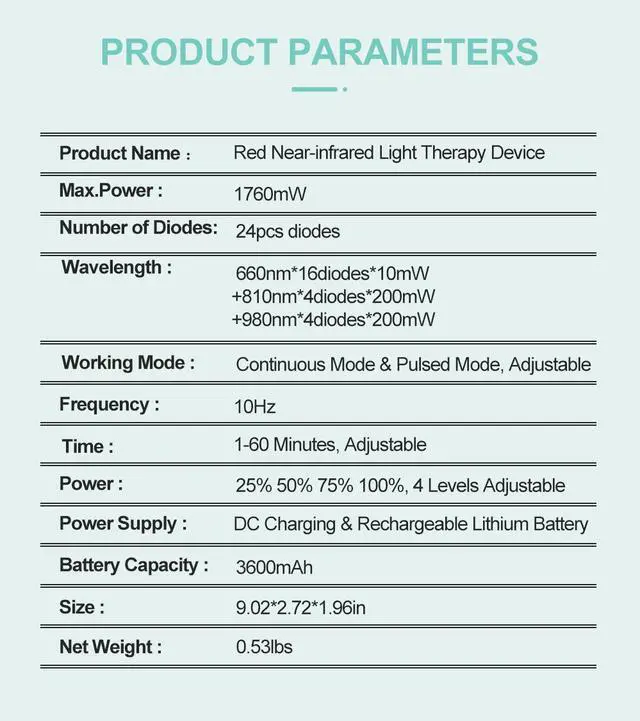 Alt view image 5 of 7 - ZJKC Cold Laser Therapy Device for Dogs, 16x660nm+4x810nm+4x980nm, Handheld Red Light Therapy for Joint&Muscles Pain Relief, Pet Laser Therapy for Dogs Cats Horse, Helps Inflammation, Wound Healing
