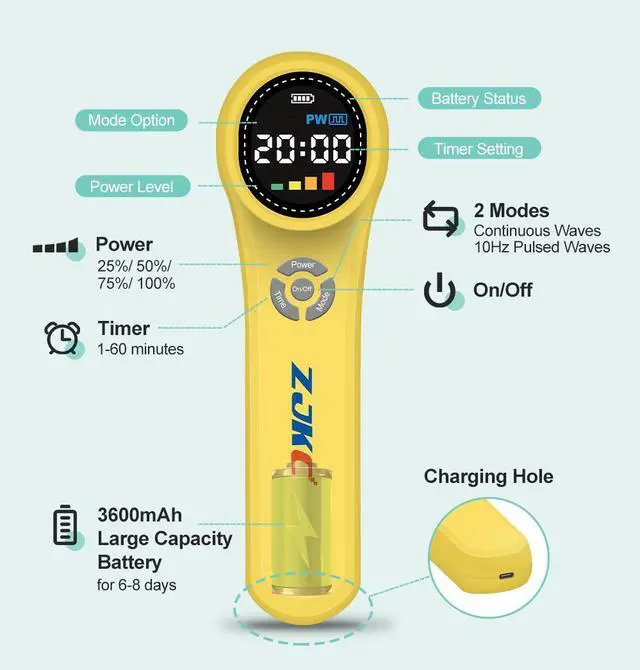 Alt view image 6 of 7 - ZJKC Cold Laser Therapy Device for Dogs, 16x660nm+4x810nm+4x980nm, Handheld Red Light Therapy for Joint&Muscles Pain Relief, Pet Laser Therapy for Dogs Cats Horse, Helps Inflammation, Wound Healing