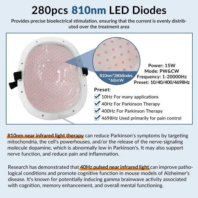 Alt view image 3 of 7 - ZJKC 1070nm photobiomodulation Helmet Near Infrared Light Therapy for Brain Health red light therapy Stroke Parkinson