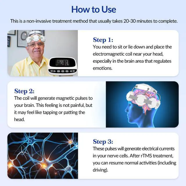 Alt view image 3 of 7 - ZJKC Rtms Repetitive Transcranial Magnetic Stimulation Therapy for Stroke Insomnia at home use